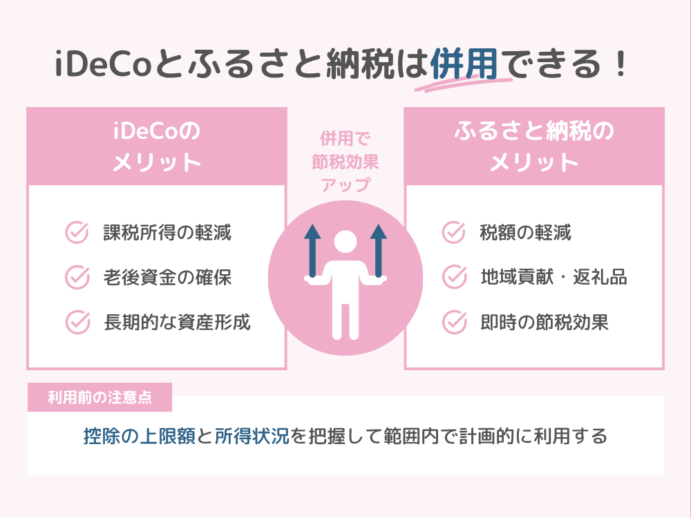 ブログ用の画像に比較型の図解を活用した例