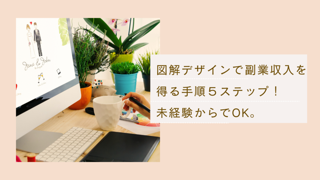 図解デザインで副業収入を得る手順を説明した記事