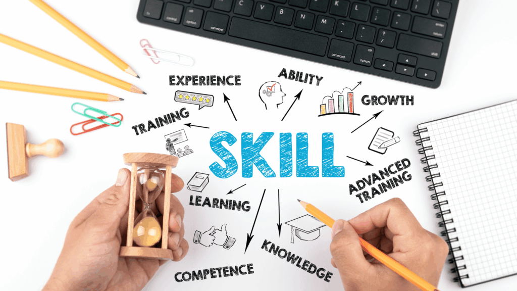 LPデザイナーに必要なスキル5つについて解説している記事