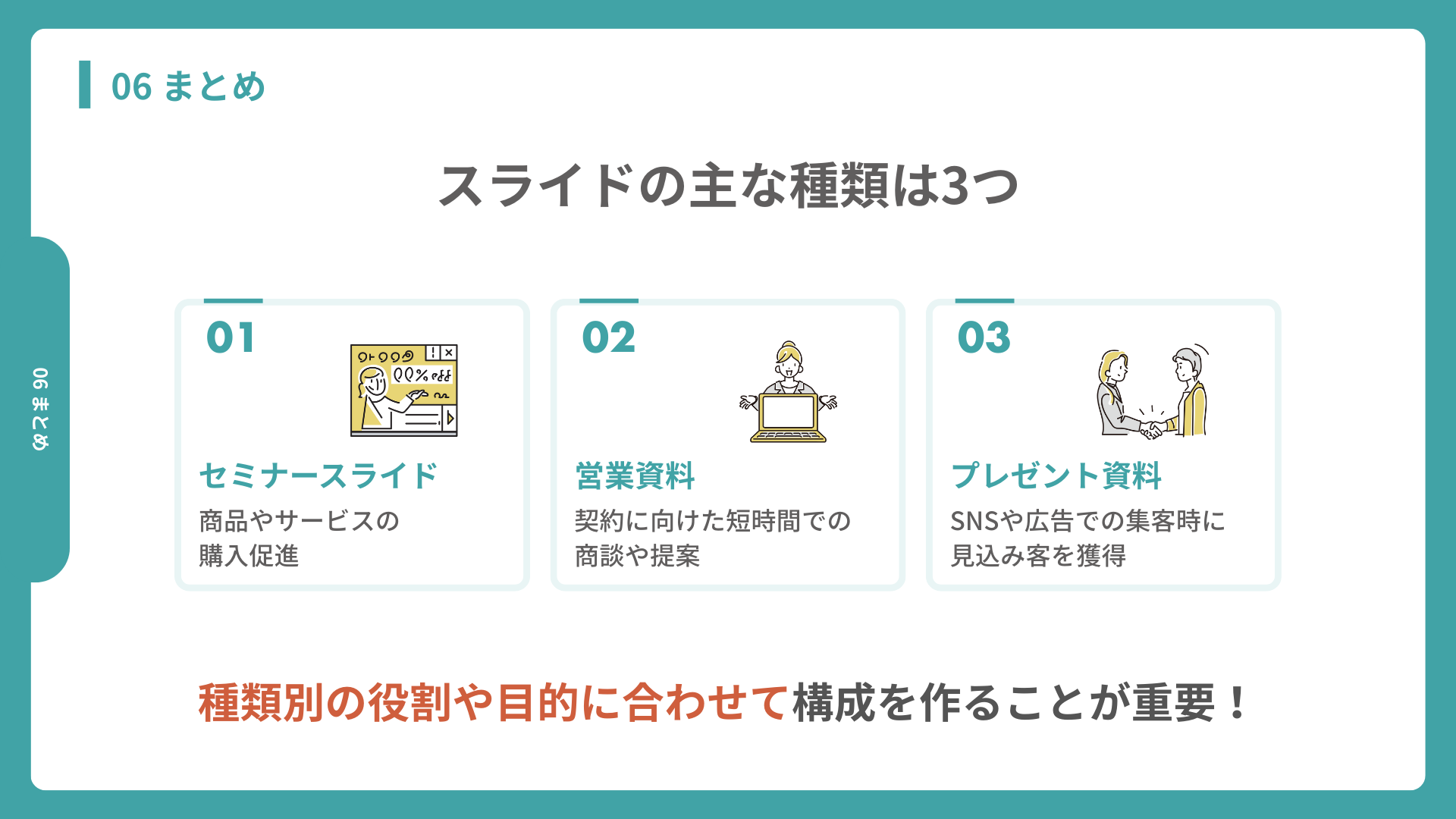 1スライド1メッセージで作成したセミナースライドの例