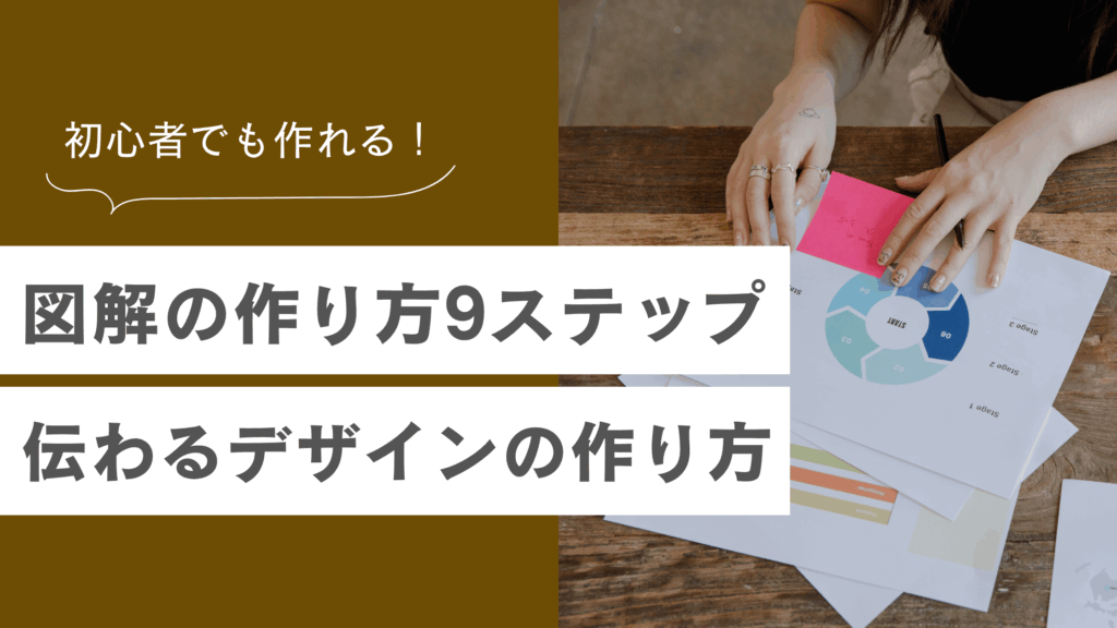 図解の作り方9ステップ｜初心者でも伝わるデザインが作れるコツを解説の記事