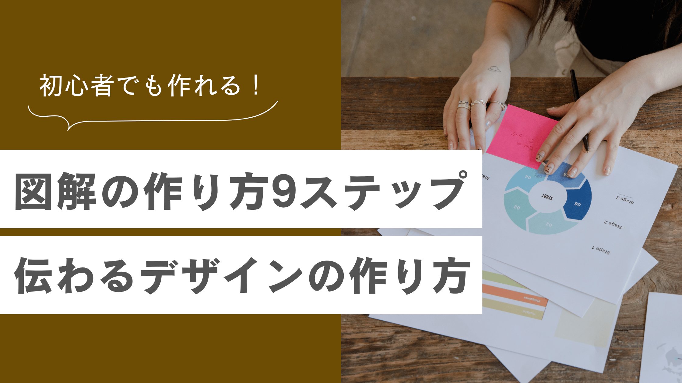図解の作り方9ステップ｜初心者でも伝わるデザインが作れるコツを解説の記事