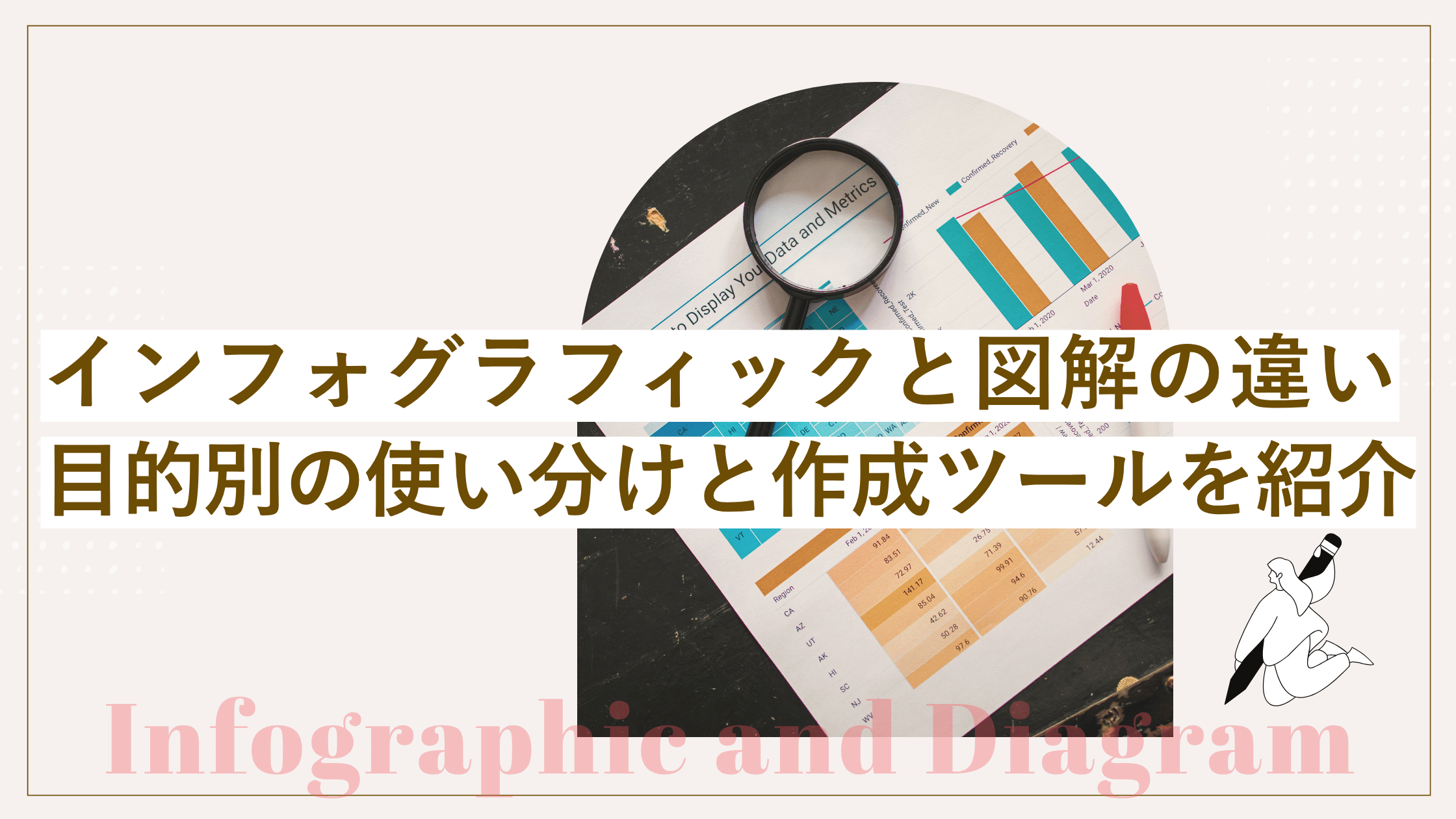 インフォグラフィックと図解の違いを比較!目的別の使い分けと作成ツールを紹介の記事