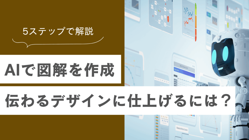 AIで図解を作成する方法｜伝わるデザインに仕上げる5ステップの記事